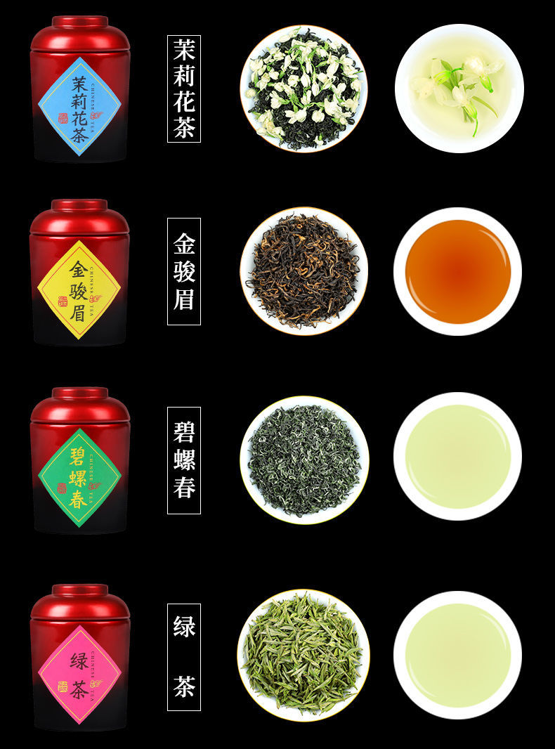滇红茶大比拼：哪款更醇香，更适合你的口味？